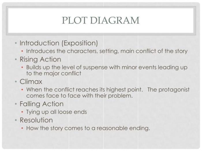 Common horror story plot structures